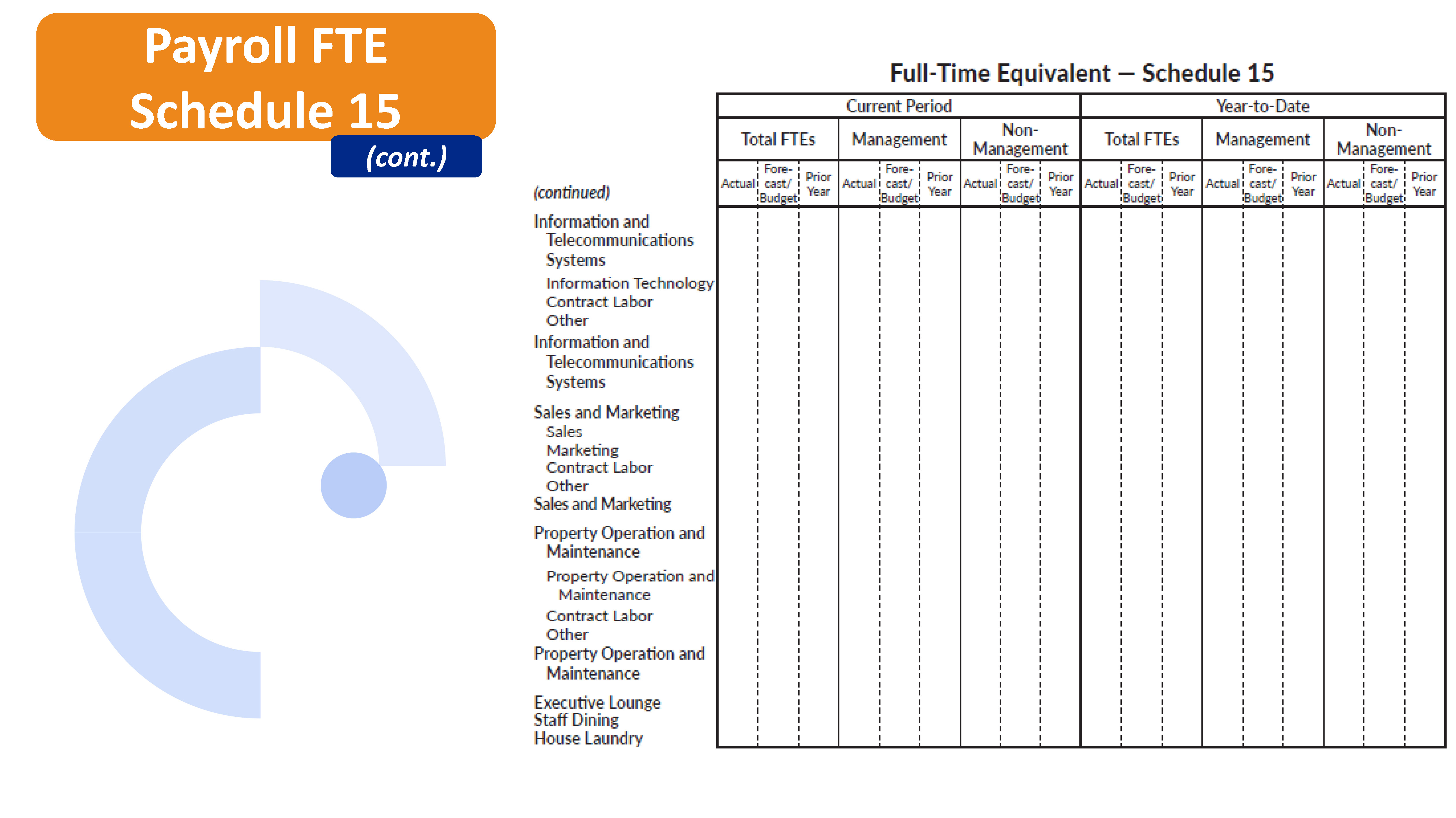 CHLA April 2024 - Executive lounge schedule costs_Page_13